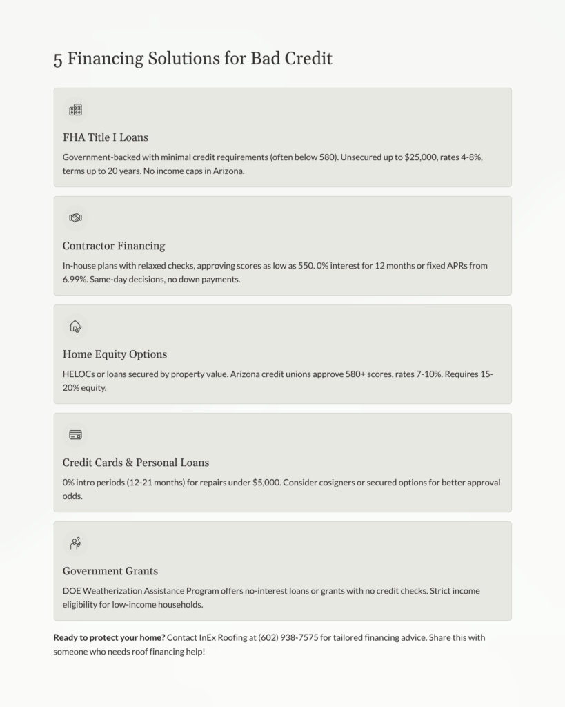 bad-credit roof financing