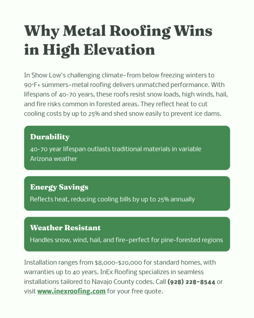 Roofing Contractor Show Low