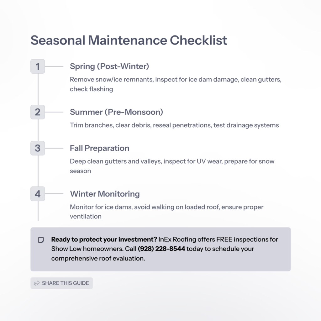 show low roof maintenance